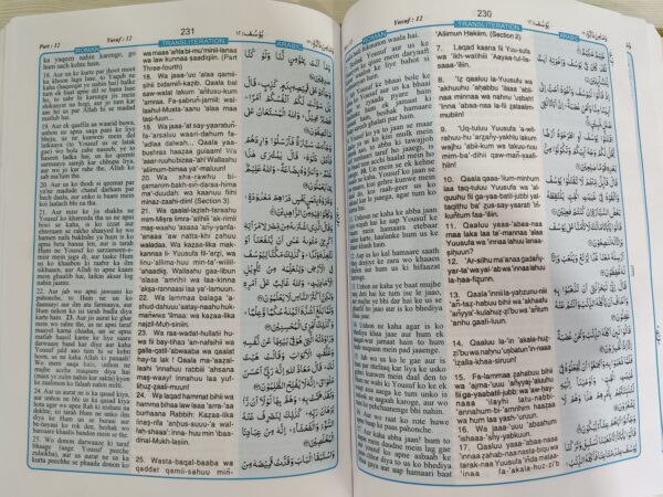 QURAN URDU TRANSLATION IN ROMAN SCRIPT. 
WITH TRANSLATION & ARABIC TEXT