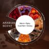 ARABIAN SCENT

A warm, exotic & intense fragrance inspired by true arabian magic.