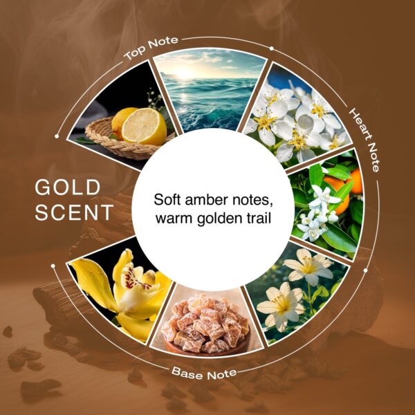 GOLD SCENT 
A Fresh, Bright & Smooth Unisex Fragrance for Everyday Confidence