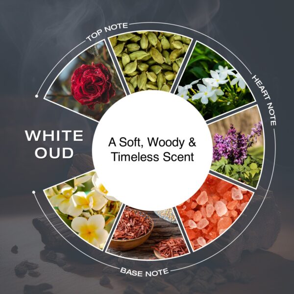 White Oud – A Soft, Woody & Timeless Scent for Everyday Elegance 100ml