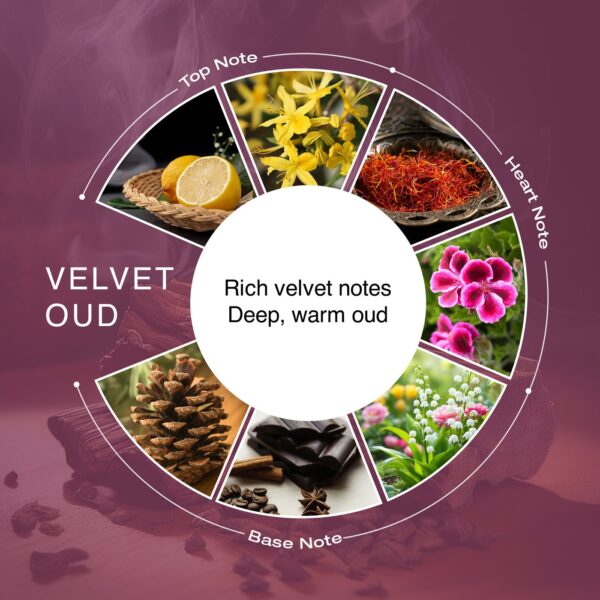 Velvet Oud – Warm & Rich Oud Fragrance