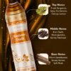 KASHMIRI OUDH PERFUME BODY SPRAY