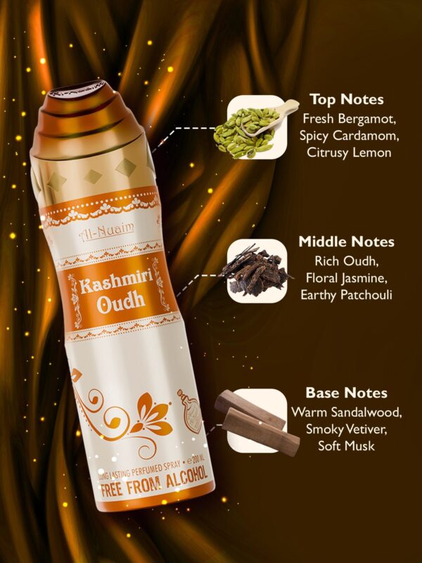 KASHMIRI OUDH PERFUME BODY SPRAY