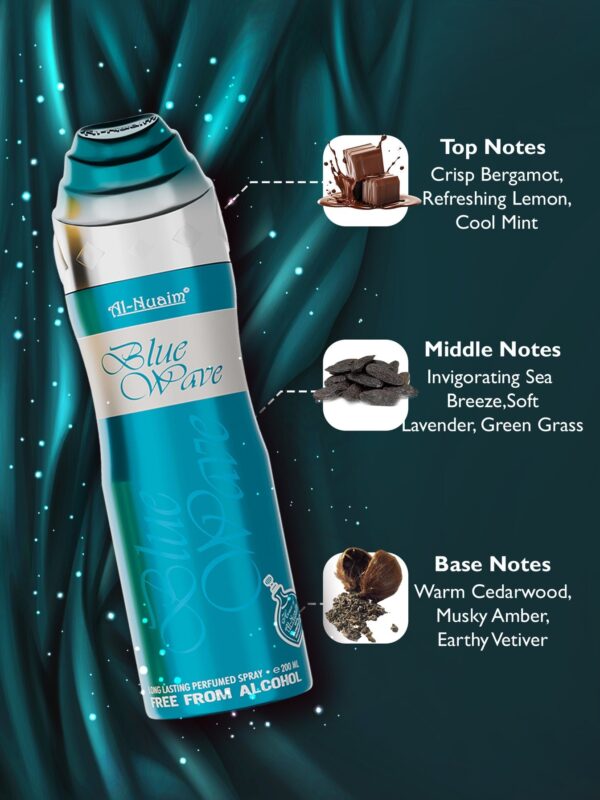2026/05/1003307400.jpg BLUE WAVE PERFUME BODY SPRAY